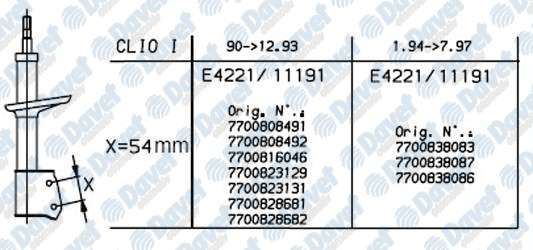 MONROE 11191 Amortisor On (Renault) Clio I 1.2 1.4 1.7 1.8 1.9d (90-07) 54mm